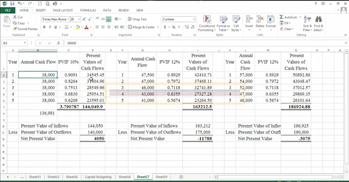 be your cost and management accountant
