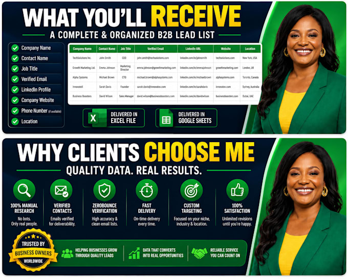 generate verified b2b leads for coaches, consultants and service businesses