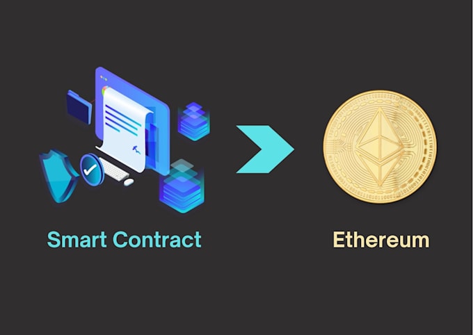create erc20, bep20, polygon token and custom smart contract