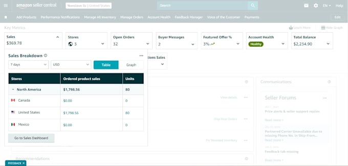 be your amazon fba wholesale virtual assistant