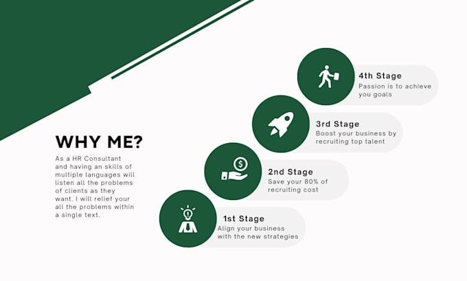 be your virtual HR assistant and recruitment consultant