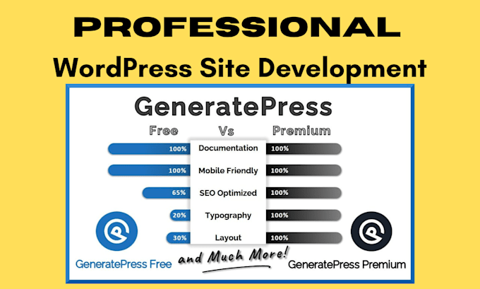 develop wordpress site with generatepress pro themes
