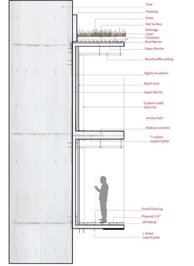draw a details drawing section for construction worker