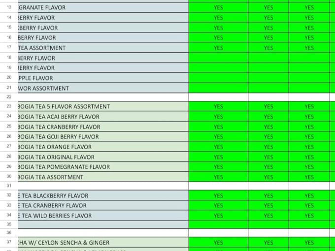 Do data entry excel, word, fast copy paste by Ravindu_anupama | Fiverr