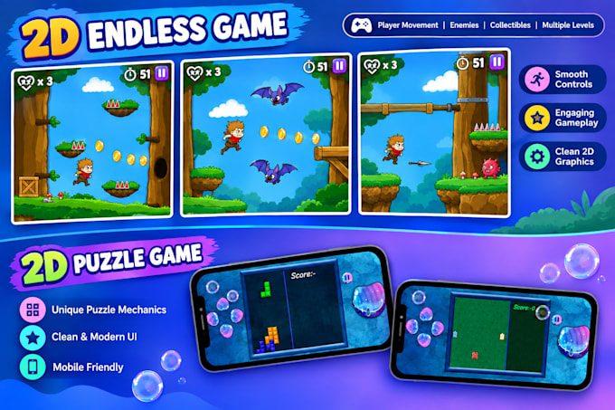 develop your 2d game in unity