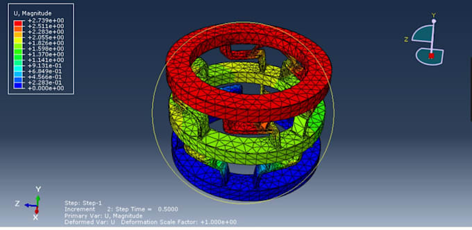 perform fea and cfd simulations using ansys ,abaqus with detailed report