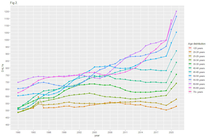 Do time series and garch model for you by Analytics_meta | Fiverr