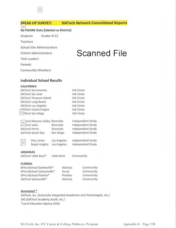 convert pdf to word, google docs, powerpoint
