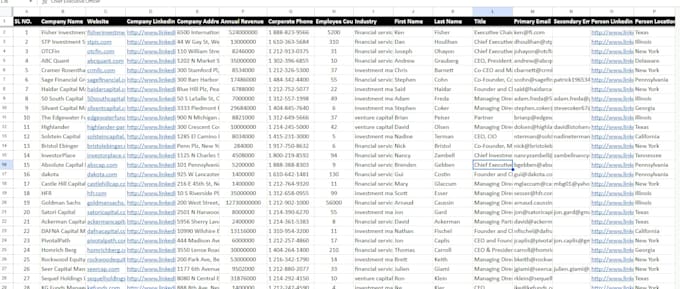 do b2b lead generation and targeted email leads