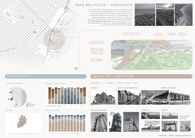 create fully customized educational posters and infographics