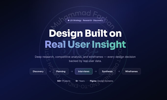 design UI UX for saas mobile app and web product in figma