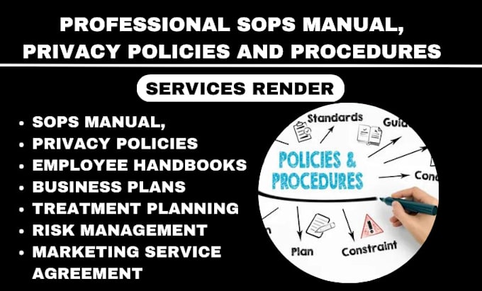 create sops manual, privacy policies and procedures
