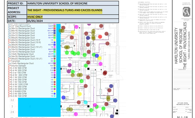 do construction estimate, material take off, cost estimation
