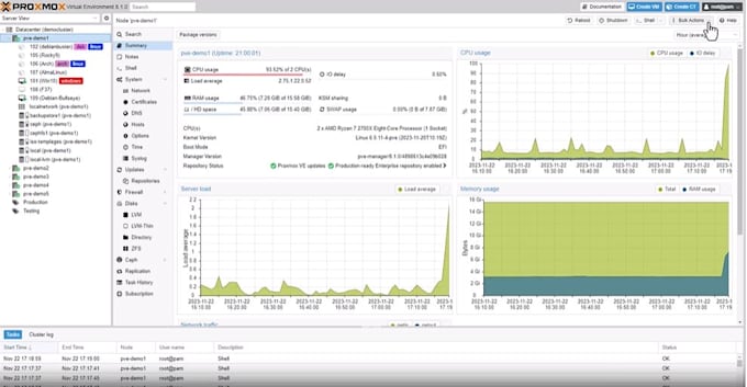 be your virtualizor and proxmox ha cluster administrator