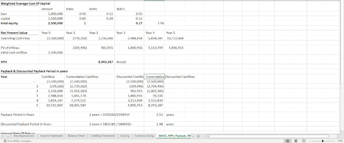 help you in finance courses tutoring