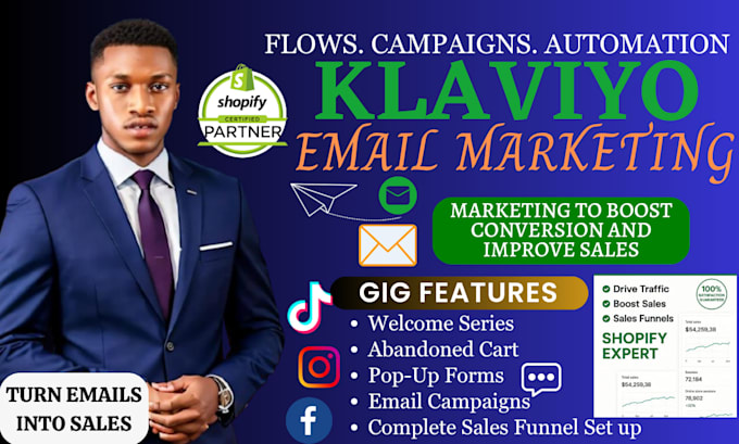 set up klaviyo email marketing, flows, campaigns and shopify automation