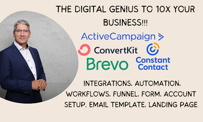 setup convertkit constant contact aweber keap flodesk groove funnel podio
