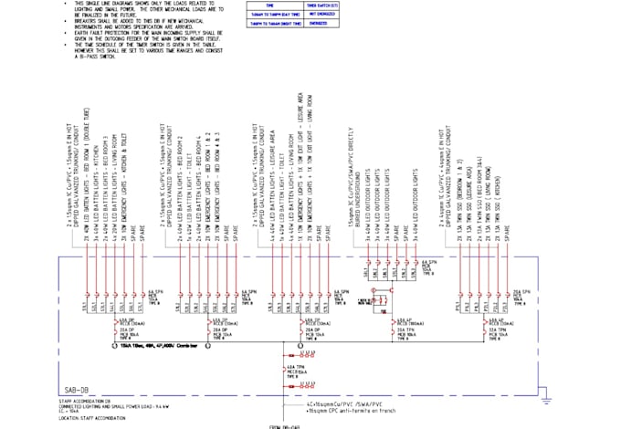 draw single line diagram and load calculation for your electrical design
