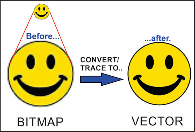 Vector trace your bitmap image by Top1_seo | Fiverr