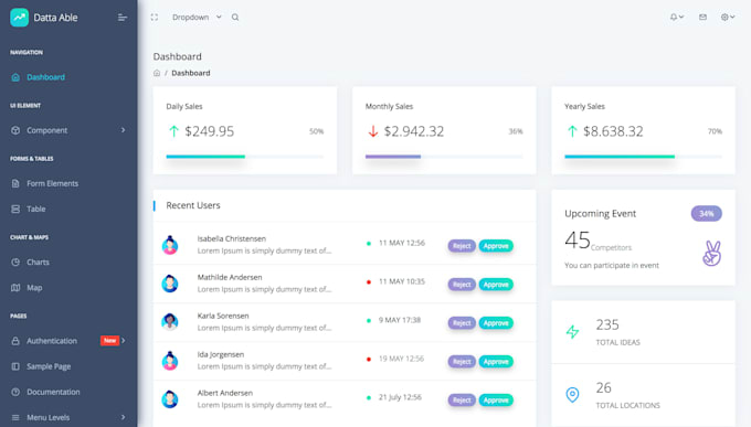 design and develop database management system web based