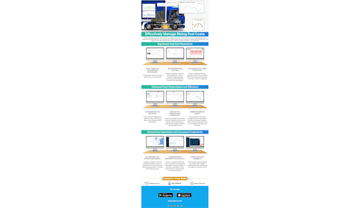design responsive HTML email flyer template in 6 hours