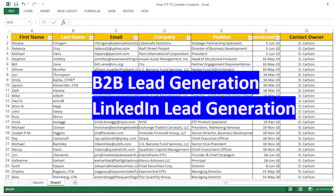 do b2b lead generation and linkedin leads list building