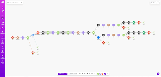 do integration or automation using zapier and make integromat