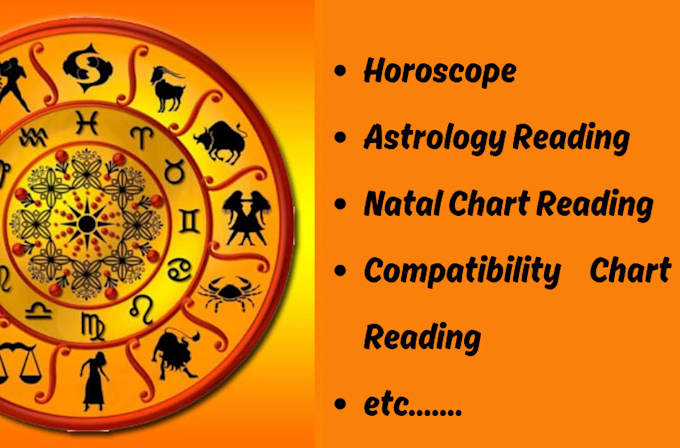 offer personalized horoscope reading