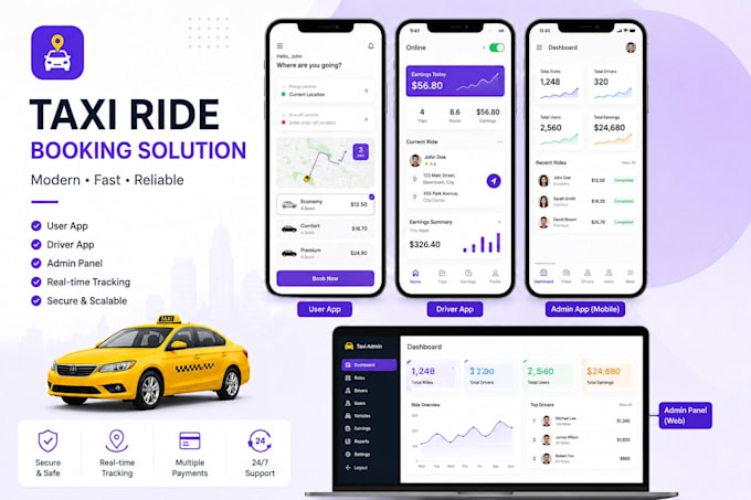 hire professional flutter developer for high performance ios and android app