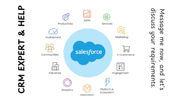 be your salesforce expert for CRM setup customization automation and integration