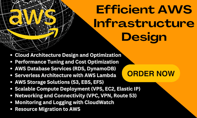 set up, secure, and optimize your AWS cloud infrastructure