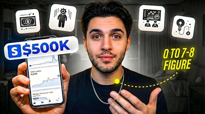 create professional finance youtube thumbnail