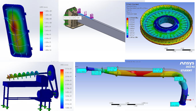 do fea and cfd simulations in ansys and solidworks