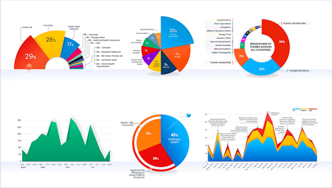 be your datascience mentor