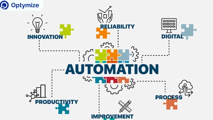 java selenium automation testing plus cypress automation