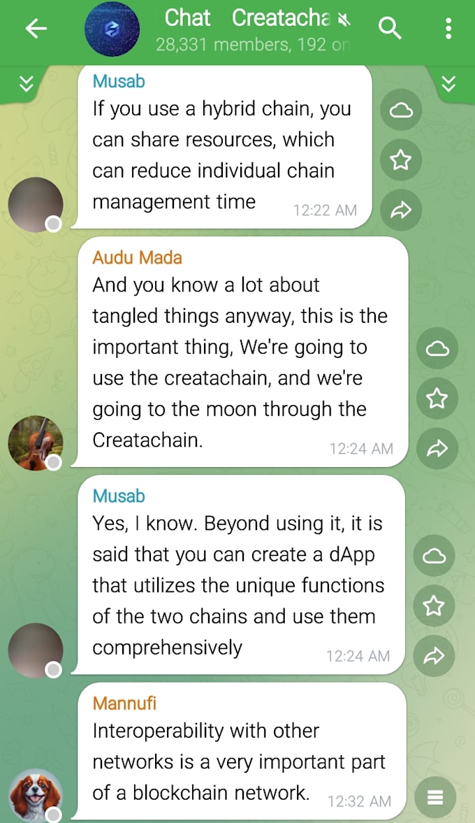 be telegram community manager  with 20 chatters in crypto project