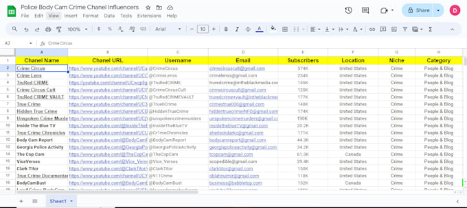 find best you tube, instagram, tiktok influencers list for influencer marketing