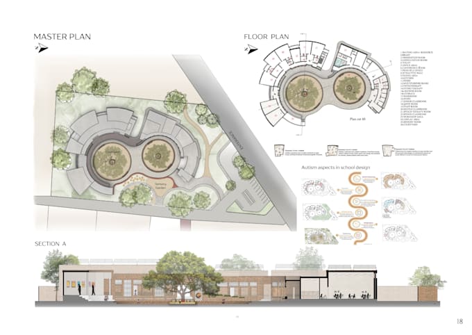 render plan, section and do architectural diagrams