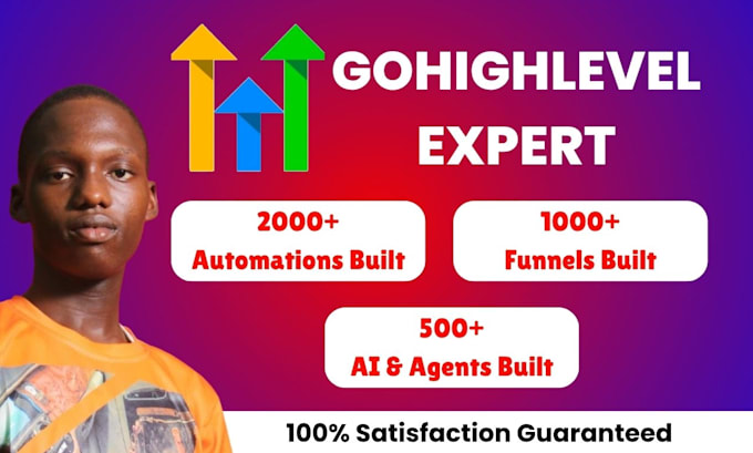 build ghl funnels, go high level workflows, gohighlevel automation, gohighlevel