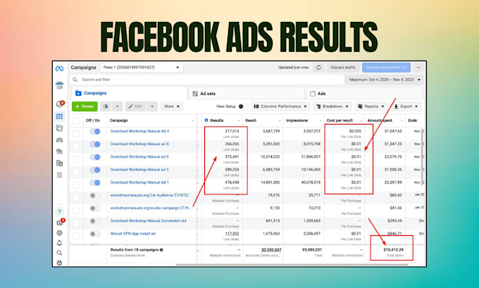 manage facebook ads campaign instagram ads shopify meta ads marketing
