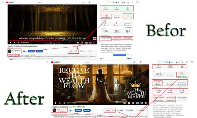youtube video SEO for top ranking