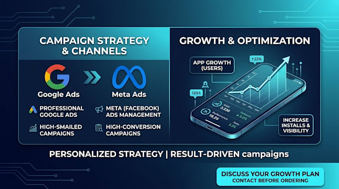 promote your android app using google ads and meta ads