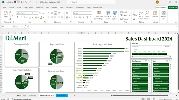 create excel charts, dashboard and macros