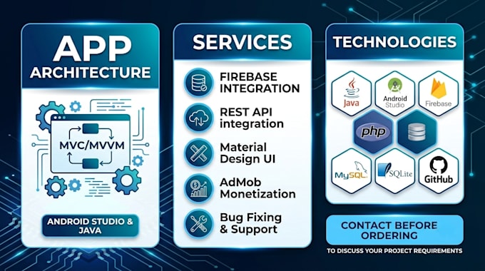 develop android apps in java with clean and modern UI