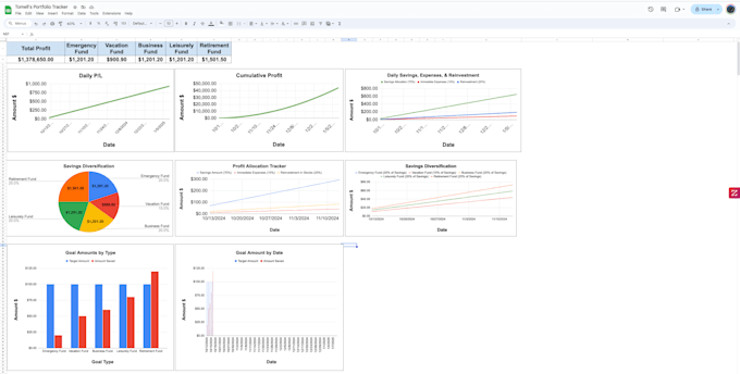 create custom excel sheets dashboards for data analysis