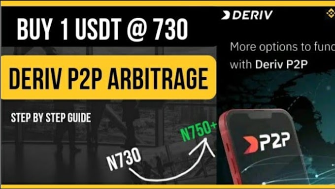 build binance future trading, arbitrage bot that uses aave smart contract, deriv