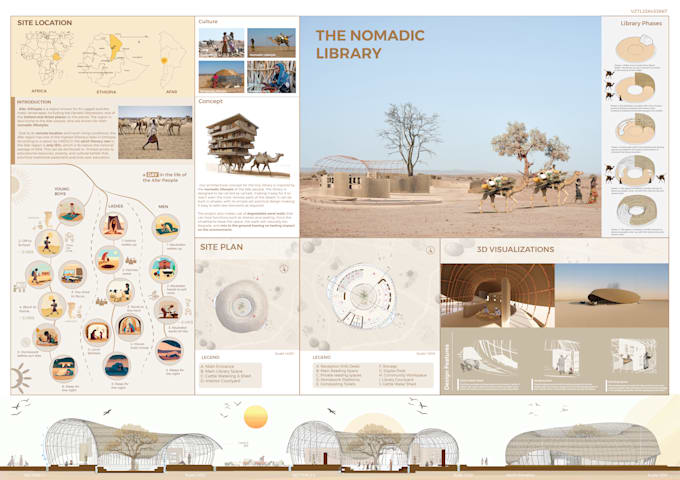prepare architecture presentation boards or posters