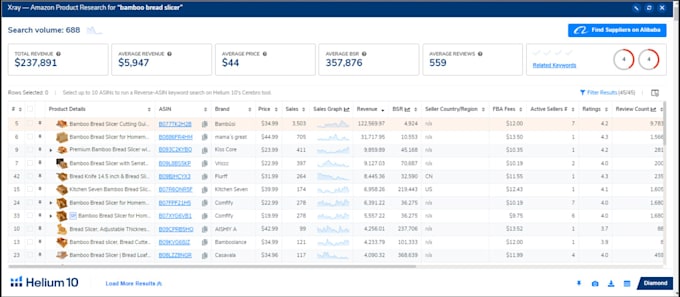 do amazon product search for amazon fba private label