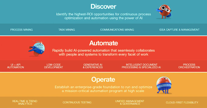 automate your business processes using uipath