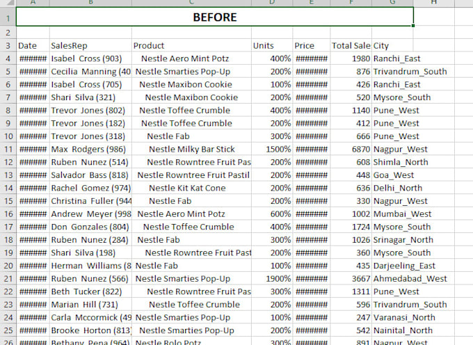 clean ,format ,merge , split excel data